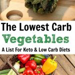 Best Lowest Carb Vegetables For Keto and low Carb Diets- Find out which are the lowest and the highest in carbs