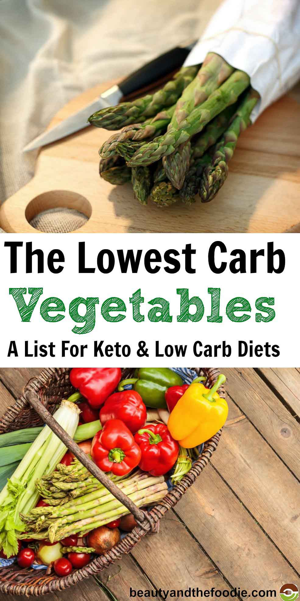 Best Lowest Carb Vegetables For Keto and low Carb Diets- Find out which are the lowest and the highest in carbs